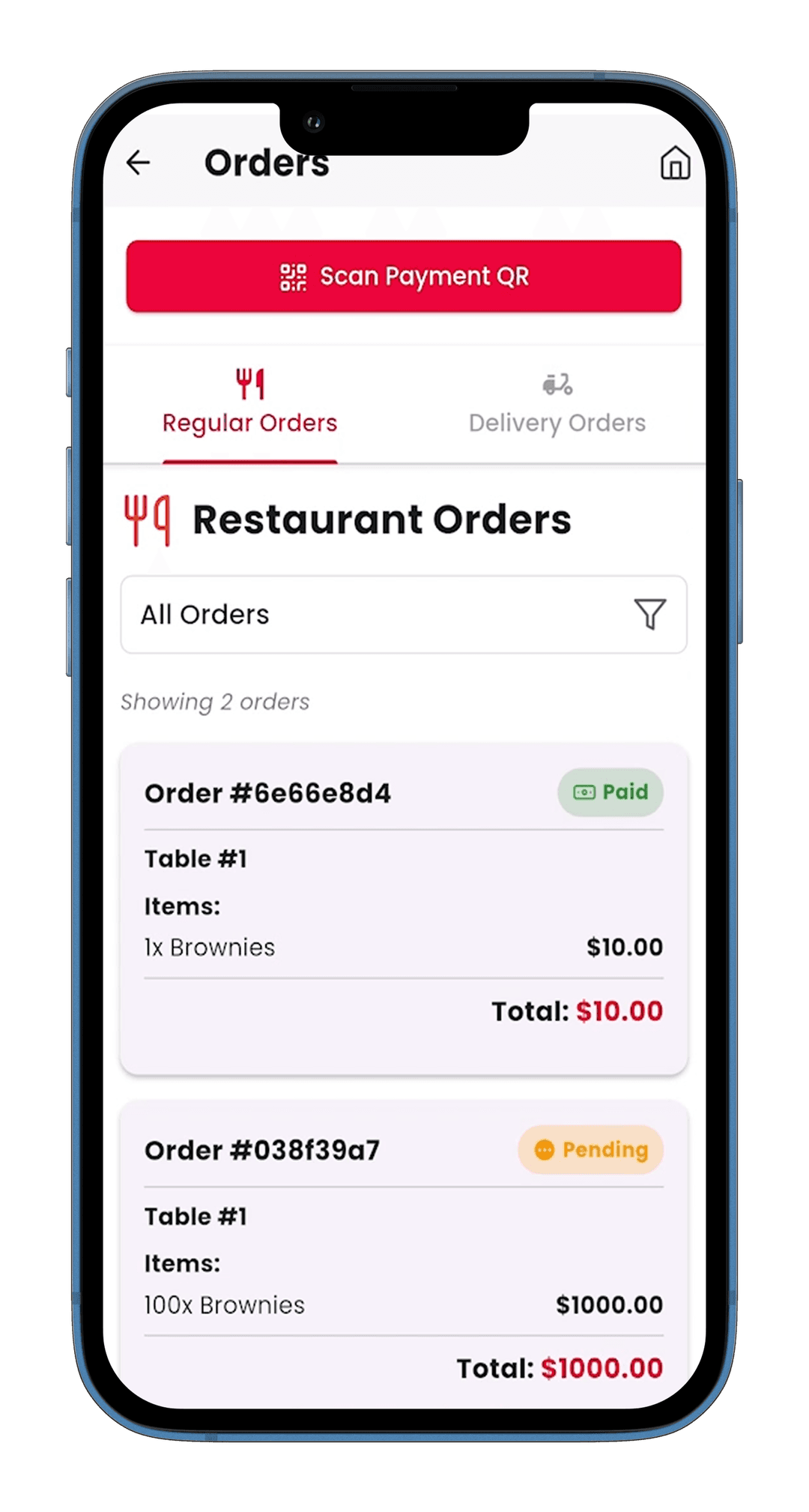 Order Management